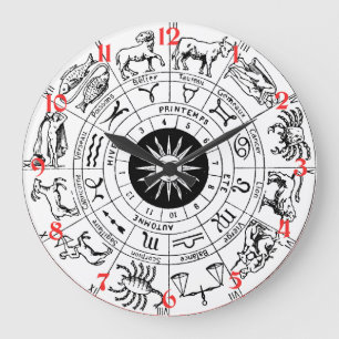 Vintage Zodiac Wheel Large Clock