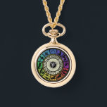 Vintage Zodiac Wheel Necklace<br><div class="desc">Vintage Zodiac Wheel Colour Silhouette</div>