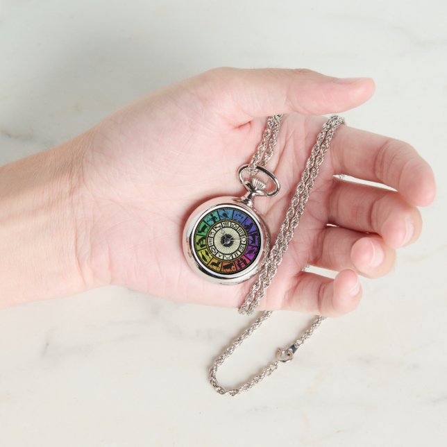 Vintage Zodiac Wheel Necklace Watch (Hand)