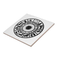 Vintage Zodiac Wheel