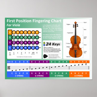 Viola Fingering Chart