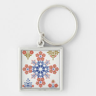 Violiet, iris and tulip motif wallpaper design, pr keychain