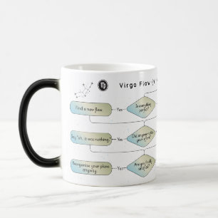 Virgo Flow Chart – Funny Astrology Zodiac Sign Magic Mug