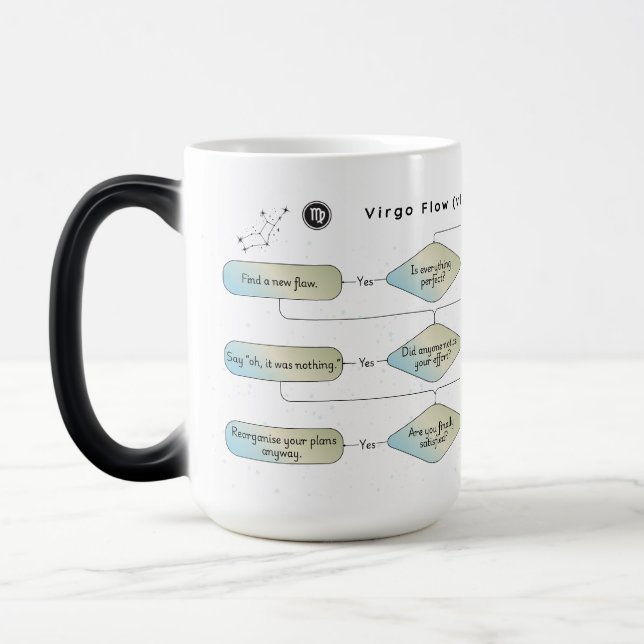Virgo Flow Chart – Funny Astrology Zodiac Sign Magic Mug (Left)