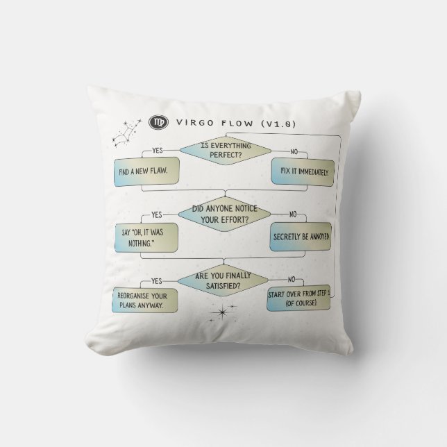Virgo Flow Chart – Funny Astrology Zodiac Sign Throw Pillow (Front)