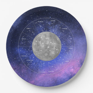 Virgo Zodiac Astrological Sign - Planet Mercury Paper Plate
