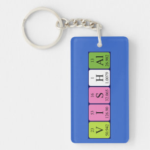 Vishal periodic table name keyring