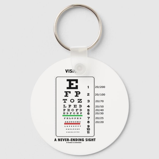 Vision A Never-Ending Sight (Snellen Chart) Keychain (Front)