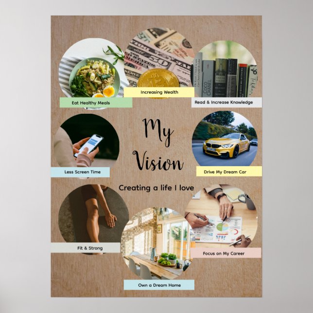 Vision Board with 8 Floating Photo Circles Poster (Devant)