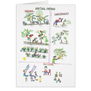 Vision de la ferme de Natasha