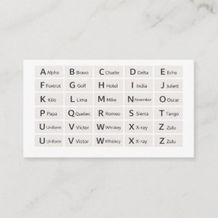 Visite Alphabet phonétique Carte de référence rapide, En