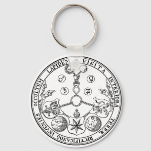 VITRIOL V.I.T.R.I.O.L KEY KEYCHAIN