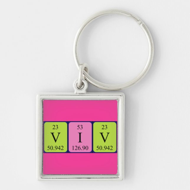 Viv periodic table name keyring (Front)