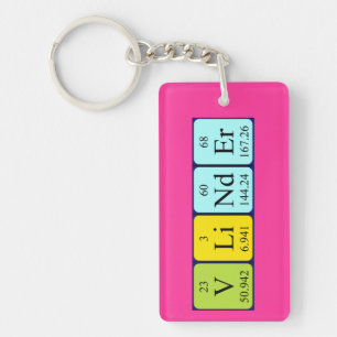 Vlinder periodic table name keyring
