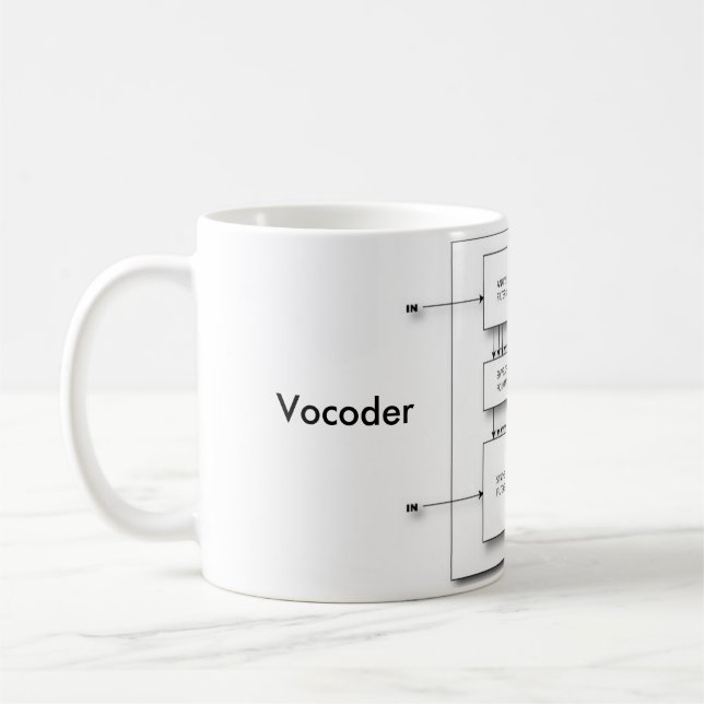 Vocoder Block Diagram Coffee Mug (Left)