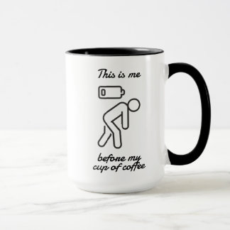 Voici moi avant ma tasse de café