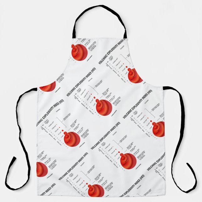 Volcanic Explosivity Index (VEI) Geology Volcano Apron (Front)