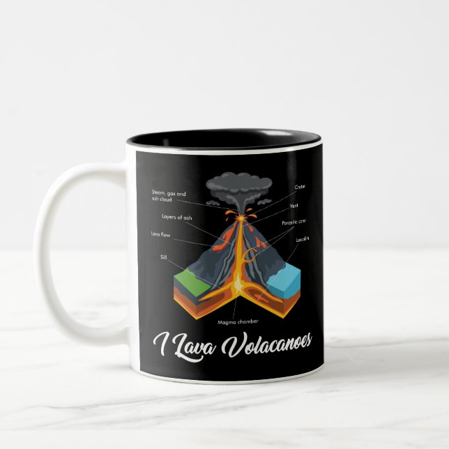 VOLCANO / GEOLOGY: I Lava Volcanoes Two-Tone Coffee Mug (Left)