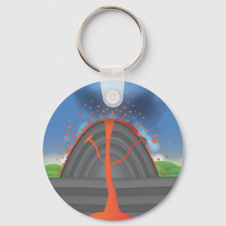 Volcano Keychain