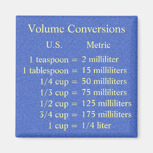 Volume Conversion Magnet