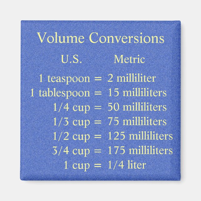 Volume Conversion Magnet (Front)