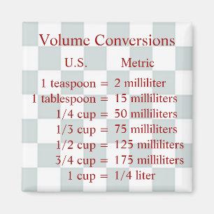 Volume Conversion Magnet