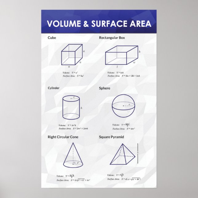 Volume & Surface Area - Math Poster (Front)