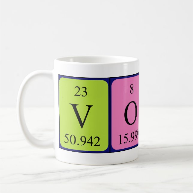 Vondra periodic table name mug (Left)