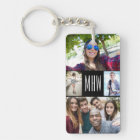 VOS PHOTOS ET porte - clé MONOGRAM