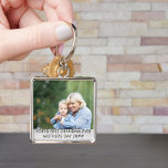 Voted Best GrandMa Ever Custom Mothers Day Photo Keychain<br><div class="desc">Create your own photo keychain for the best grandma ever on Mothers Day. The photo template is set up for you to add your own photo and you can also edit the wording if you wish. The text reads "voted best grandma ever mother's day [year]" which you can customize. Please...</div>