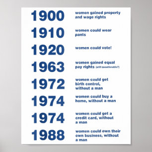 Voting Right We're Not Going Back 2024 Kamala-harr Poster