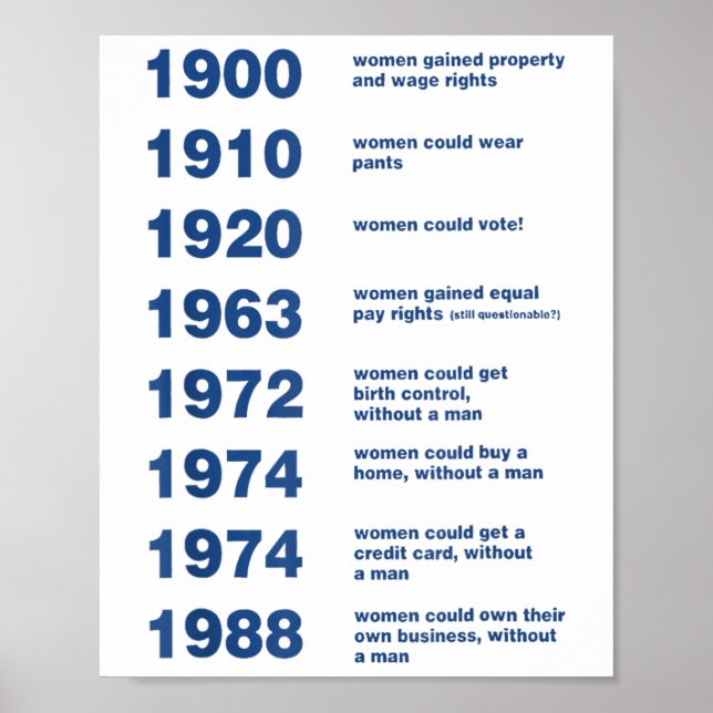 Voting Right We're Not Going Back 2024 Kamala-harr Poster (Front)
