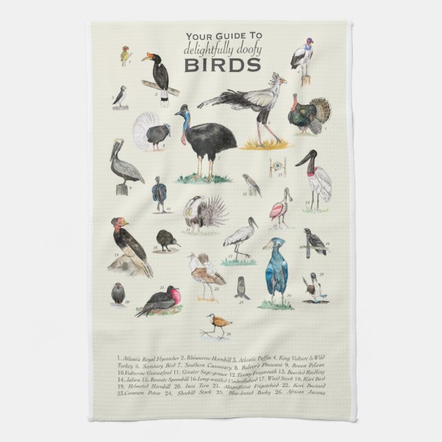 Votre guide des oiseaux de toiture Serviette de cu (Vertical)