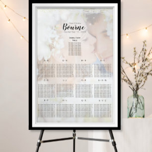 Votre photo sous le tableau de sièges étoilés