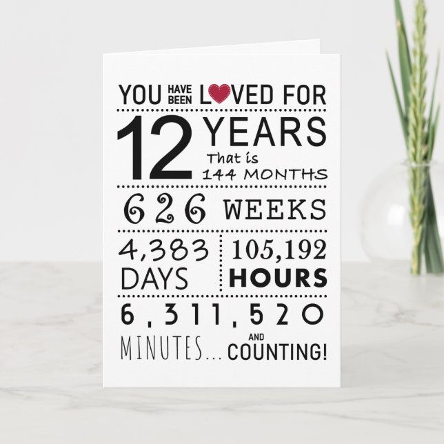 Vous Avez Été Aimé 12ème Carte Anniversaire (Devant)