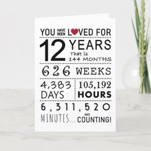 Vous Avez Été Aimé 12ème Carte Anniversaire