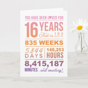 Vous Avez Été Aimé 16 Ans, 16ème Carte Anniversair