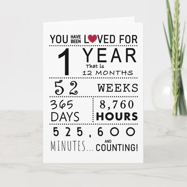 Vous Avez Été Aimé 1er Anniversaire Carte (Devant)