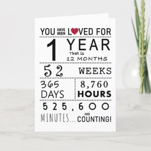 Vous Avez Été Aimé 1er Anniversaire Carte