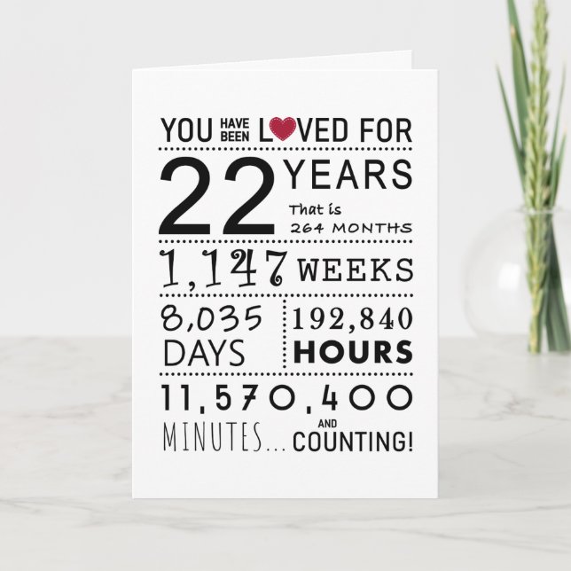 Vous Avez Été Aimé 22e Carte Anniversaire (Devant)