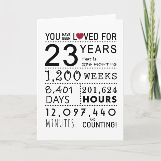 Vous Avez Été Aimé 23e Carte Anniversaire (Devant)