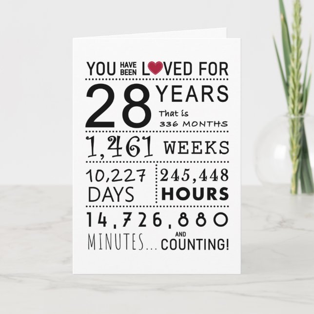 Vous Avez Été Aimé 28ème Carte Anniversaire (Devant)