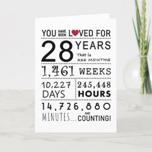 Vous Avez Été Aimé 28ème Carte Anniversaire