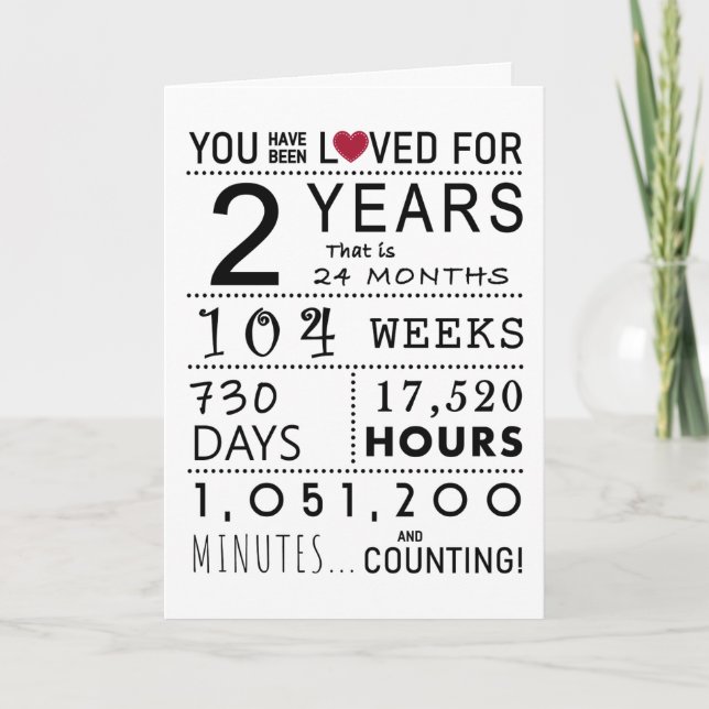 Vous Avez Été Aimé 2e Carte Anniversaire (Devant)