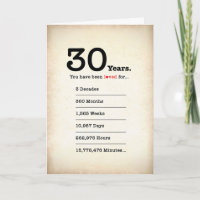 Vous avez été aimé 30 ans, Carte d'anniversaire