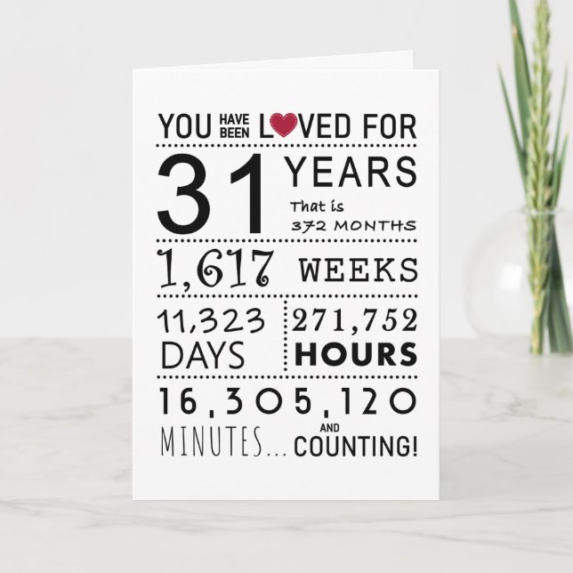 Vous Avez Été Aimé 31ème Carte Anniversaire (Devant)