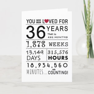 Vous Avez Été Aimé 36e Carte Anniversaire