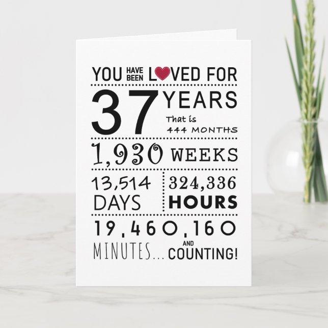 Vous Avez Été Aimé 37ème Carte Anniversaire (Devant)