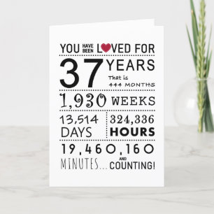 Vous Avez Été Aimé 37ème Carte Anniversaire