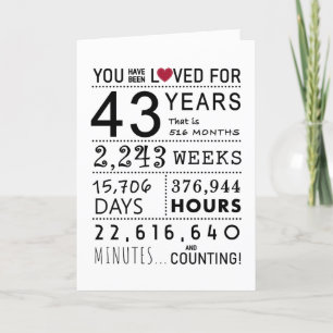 Vous Avez Été Aimé 43e Carte Anniversaire